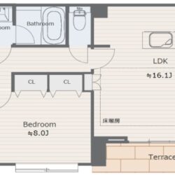 【仲介手数料無料】エスタシオン月島